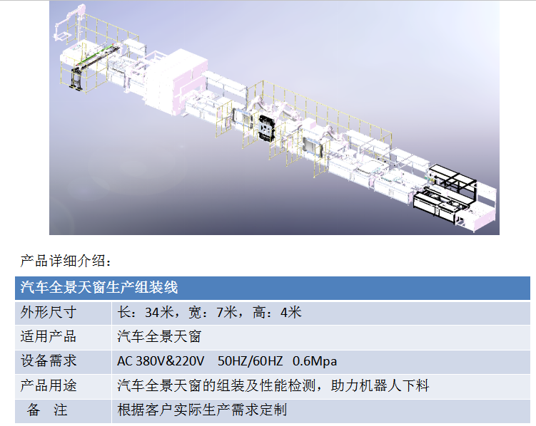 汽车全景天窗生产组装线