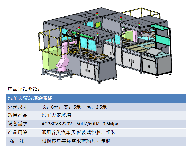汽车天窗玻璃涂覆线