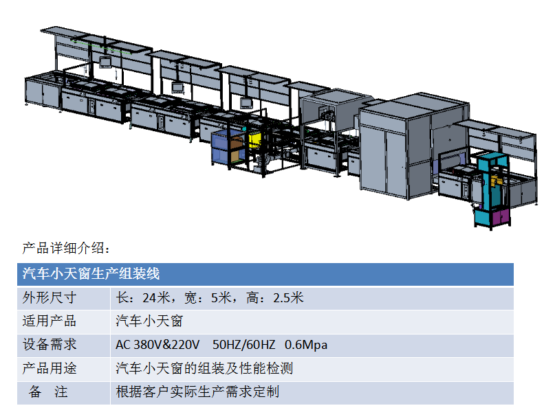 汽车小天窗生产组装线