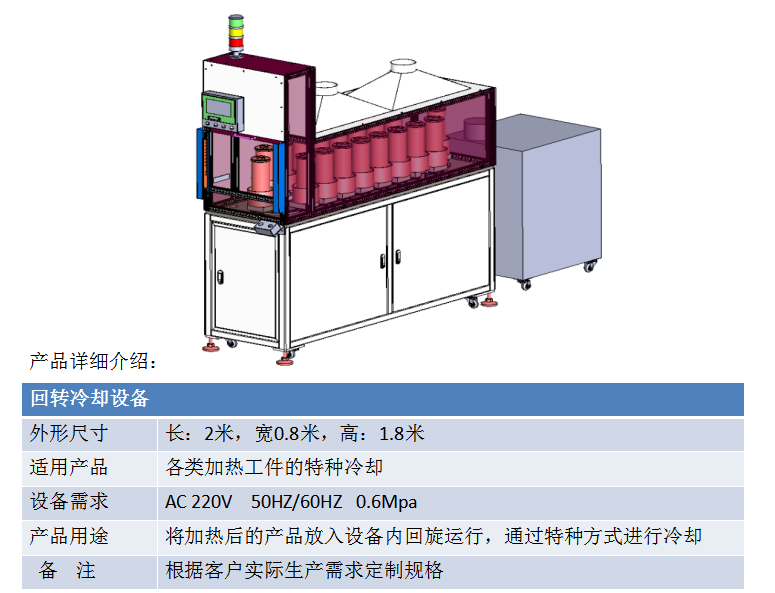 回转冷却设备