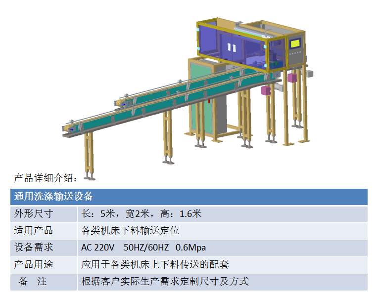 通用洗涤输送设备