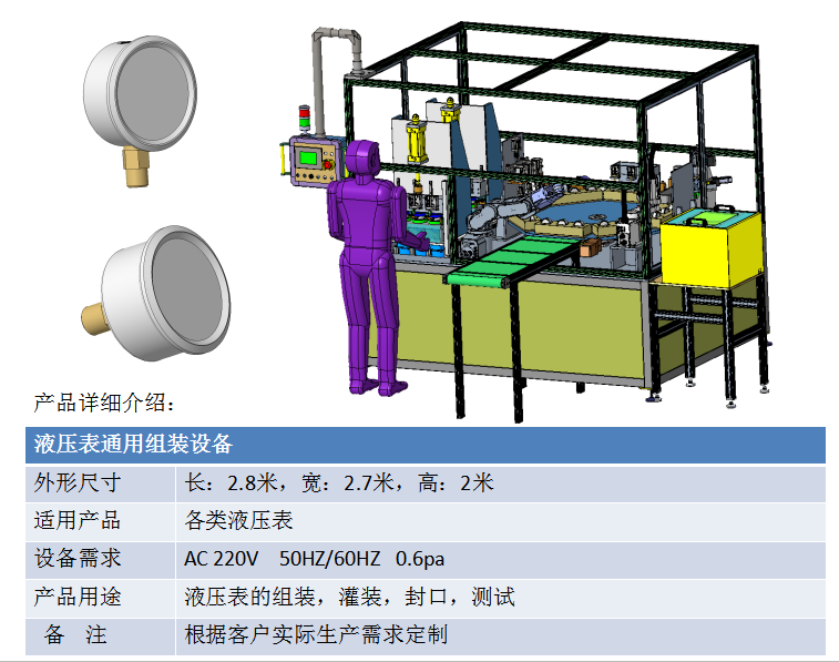 液压表通用设备组装